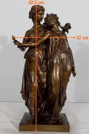 prix statue bronze